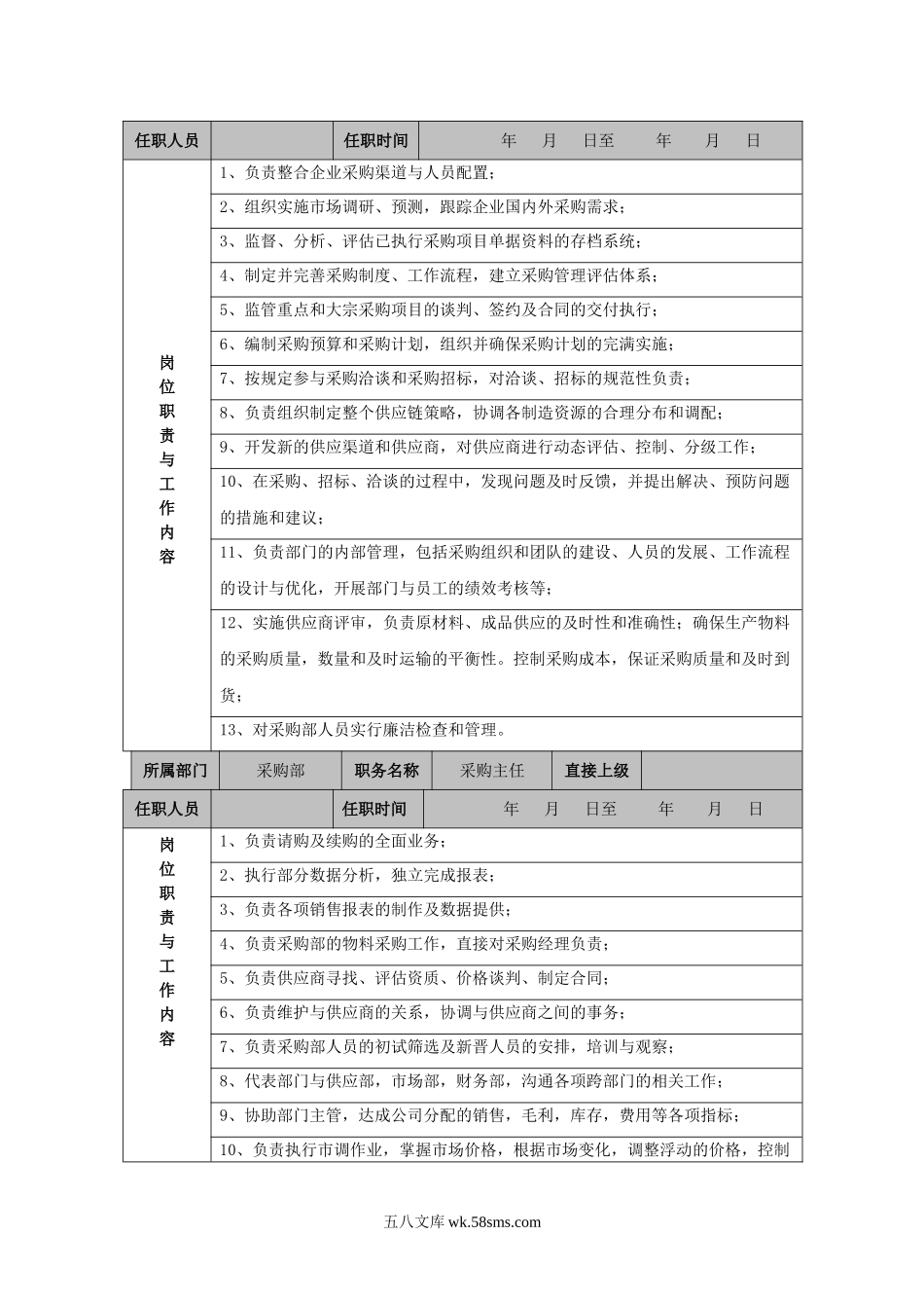 采购部.doc_第2页