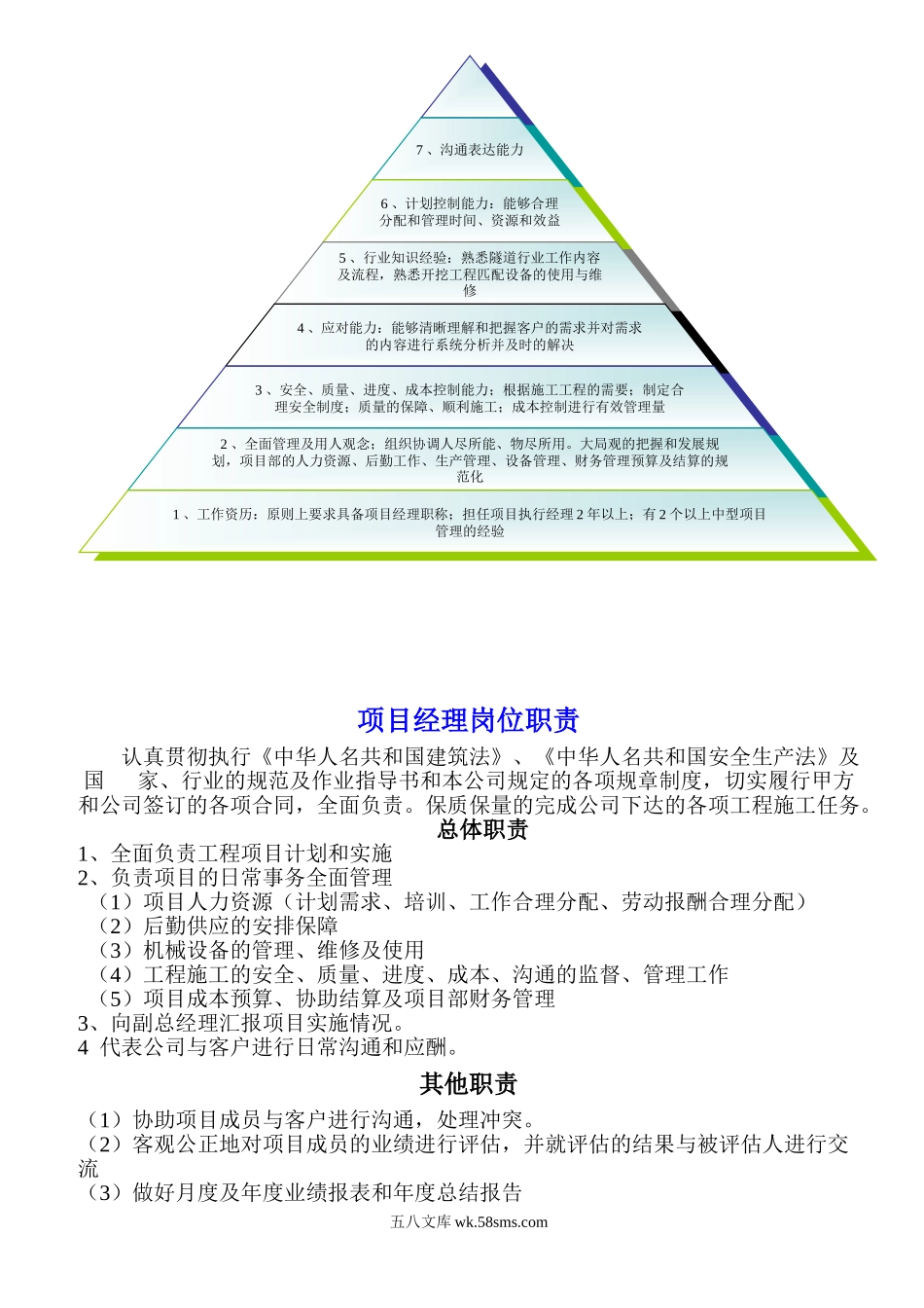 项目经理岗位责任制及绩效考评.doc_第2页