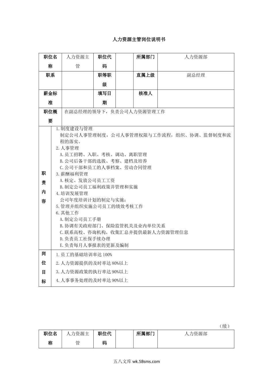 人力资源部各岗位岗位说明书.doc_第1页