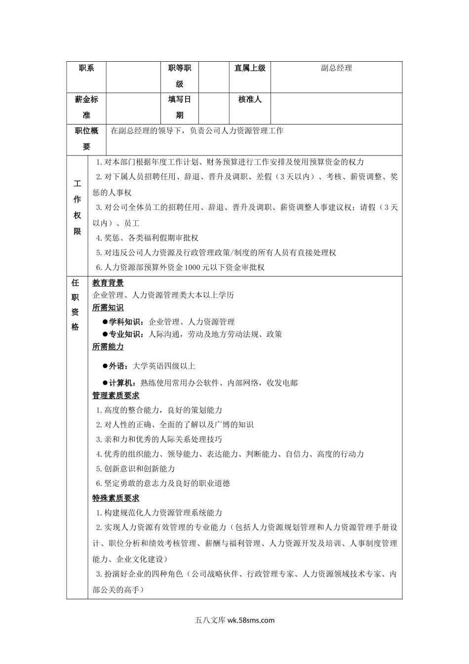 人力资源部各岗位岗位说明书.doc_第2页