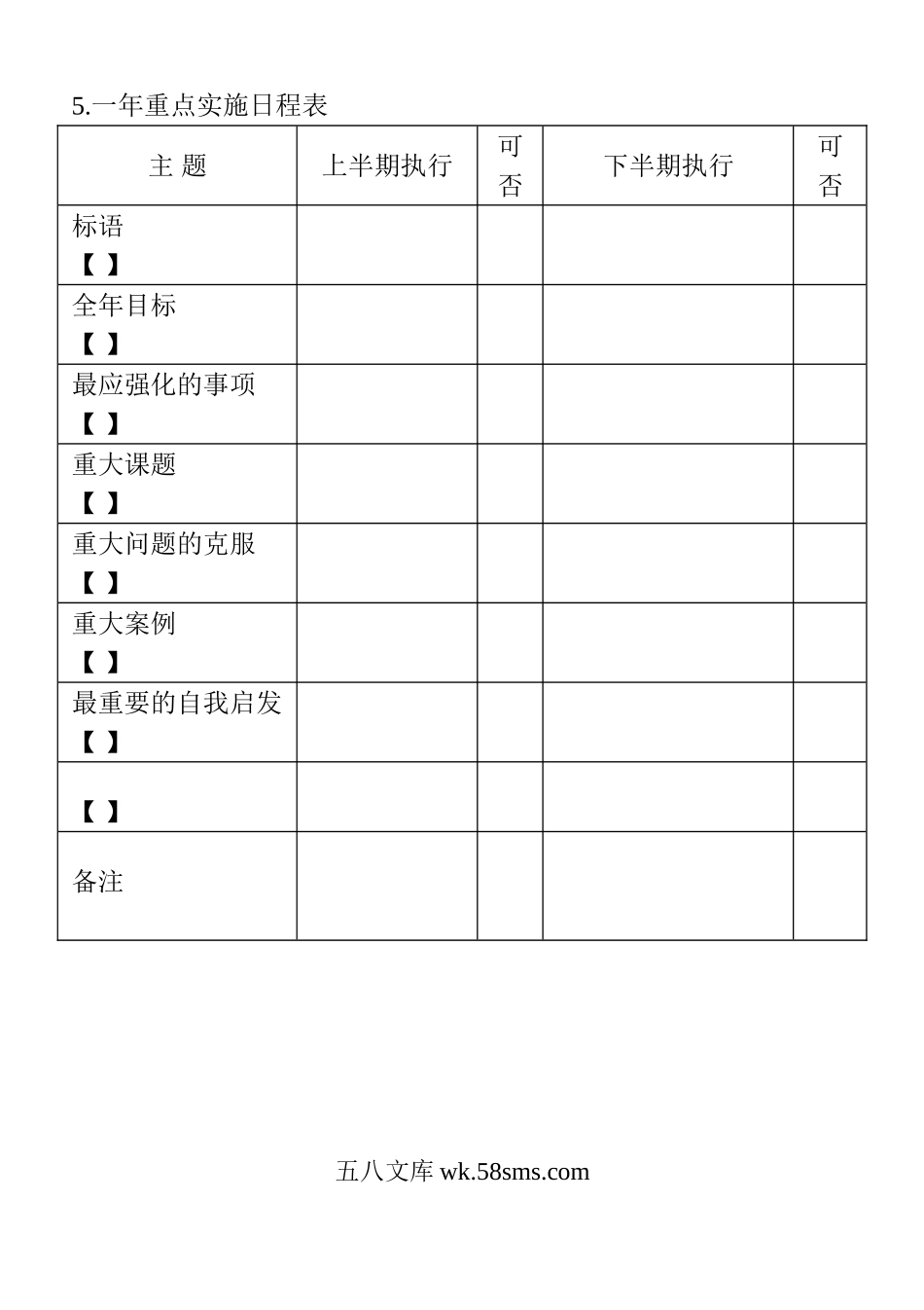 一年重点实施日程表.doc_第1页