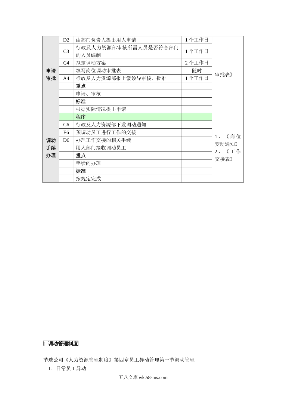 3-调动管理业务流程.doc_第3页