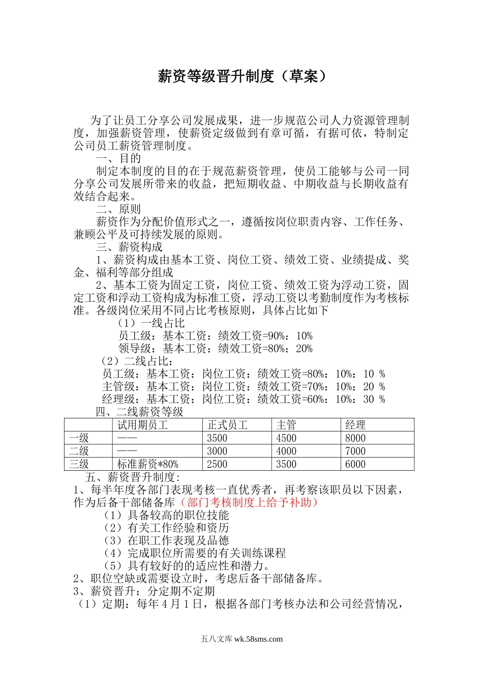 【制度】薪资等级晋升制度薪资定级调整审批表.doc_第1页