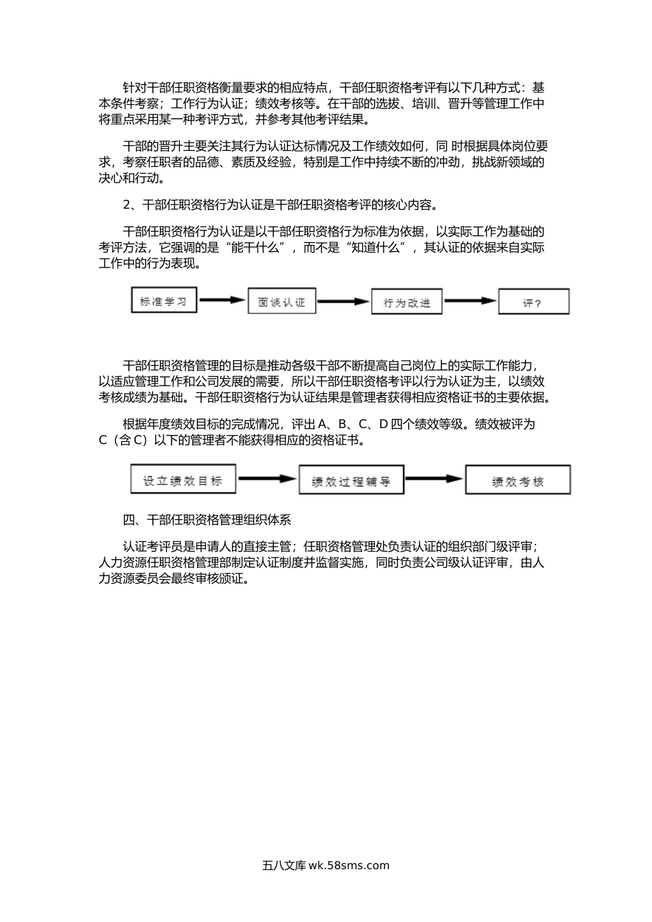 【制度】华为公司干部任职资格管理制度.docx_第3页