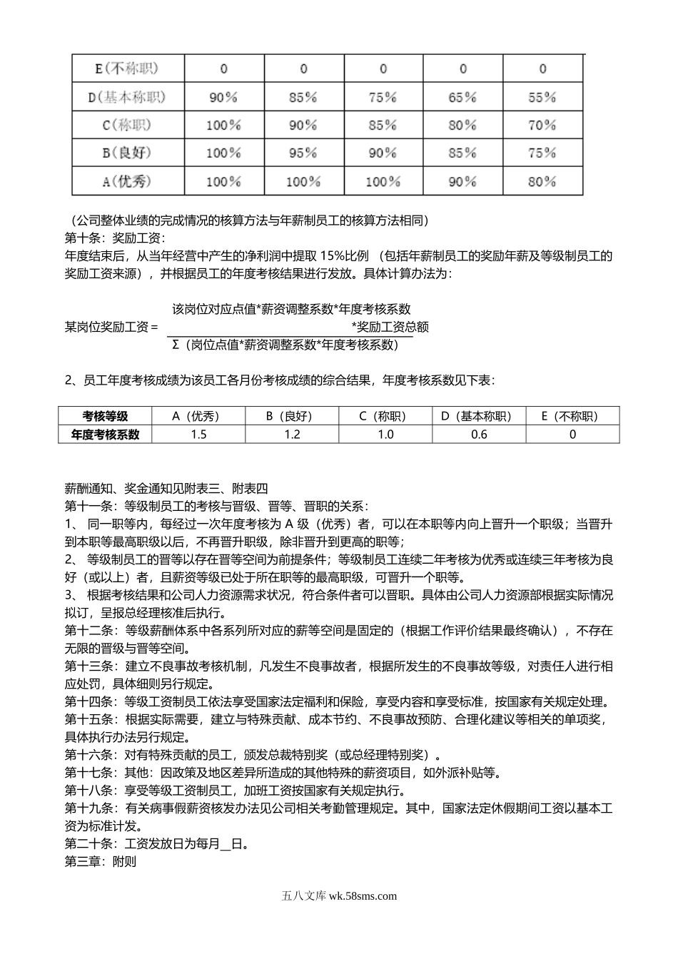 【完整版】等级薪酬管理制度.doc_第2页