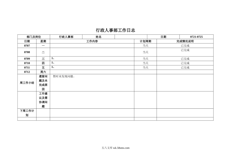 【撰写模板】人事行政工作日志.doc_第1页