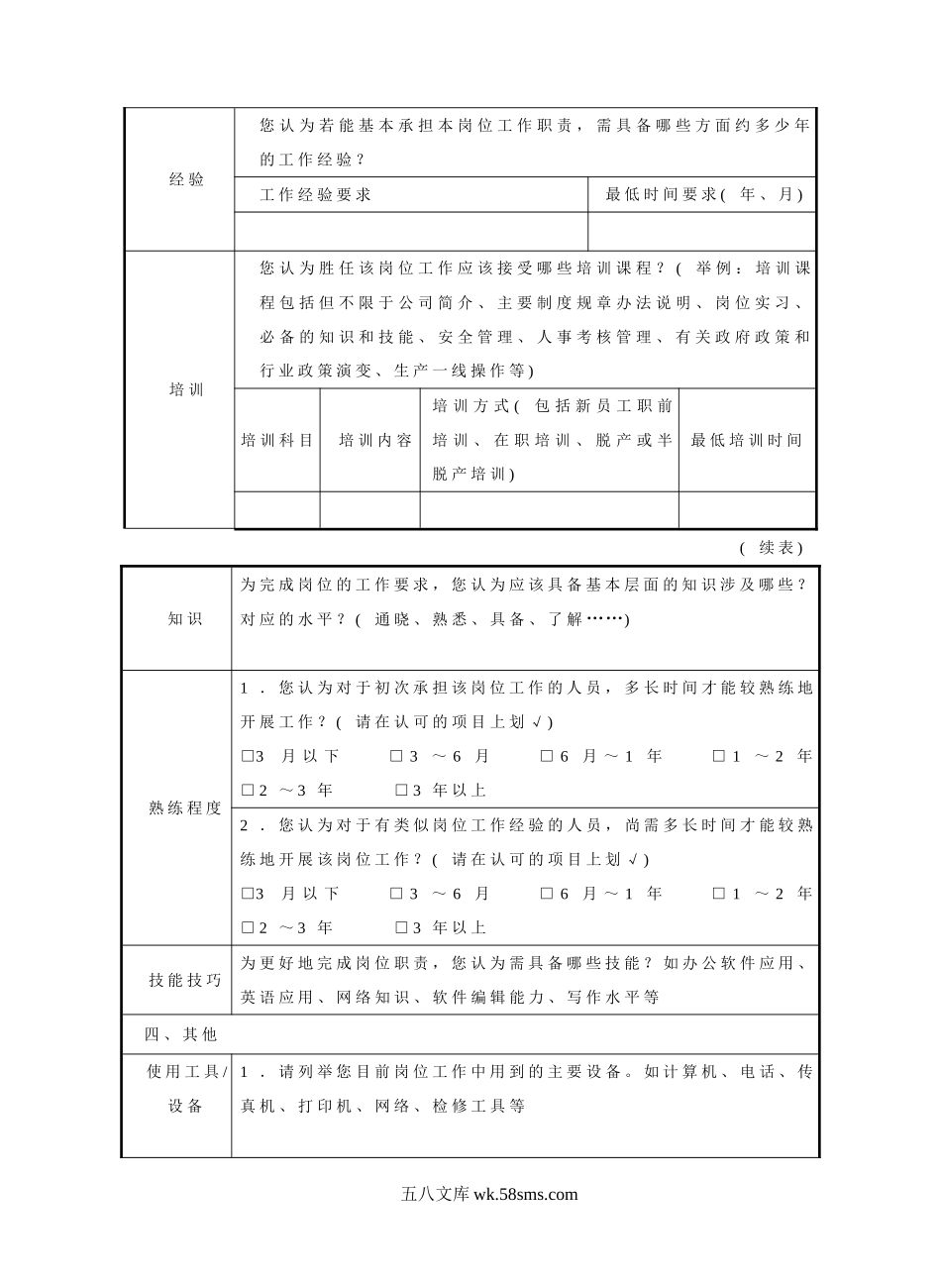 【模板】工作分析和岗位说明书.doc_第3页