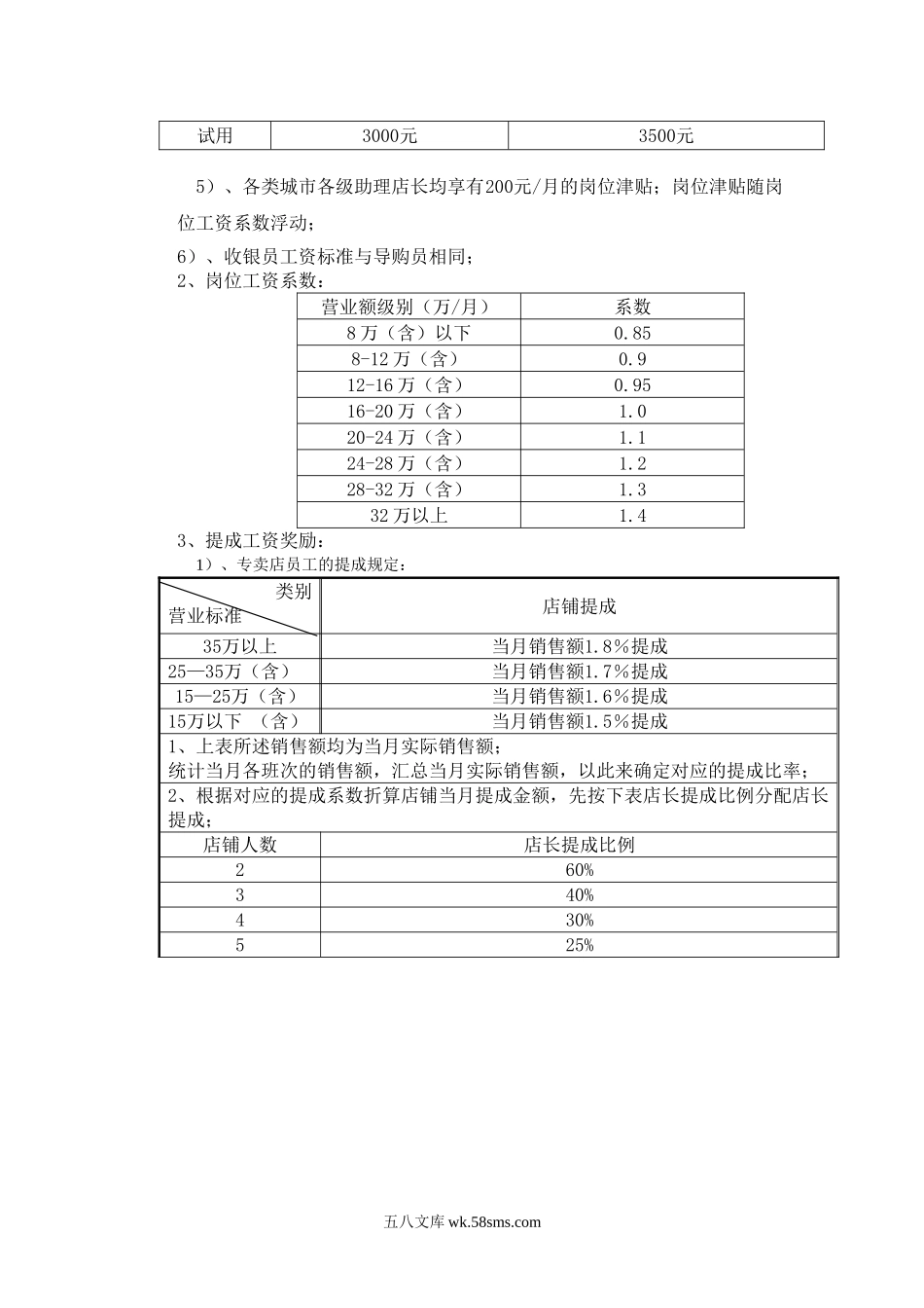 提成工资奖励.doc_第2页