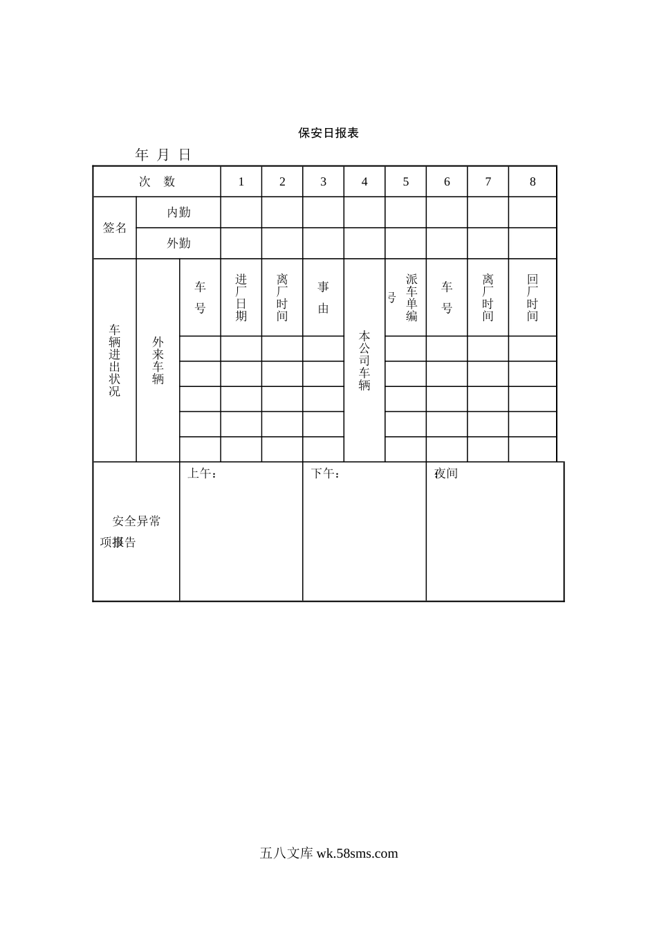 保安日报表.doc_第1页