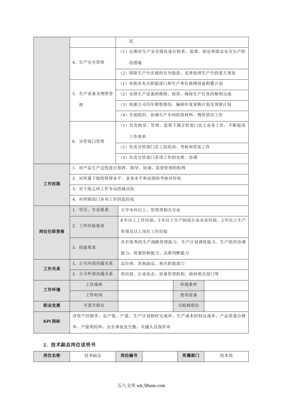 企业12大类岗位说明书.docx_第3页