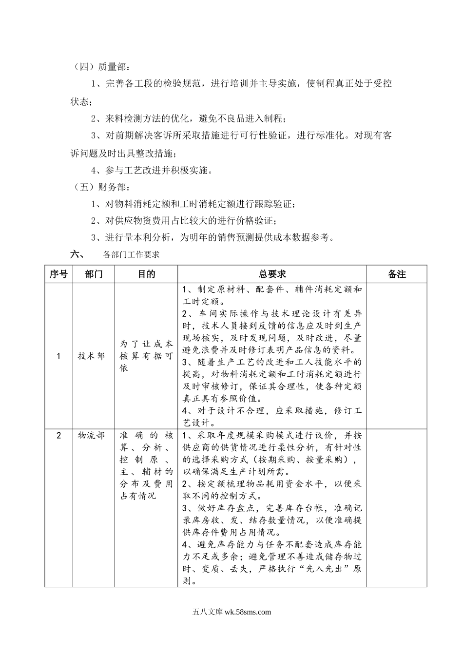 降本增效实施方案.doc_第2页