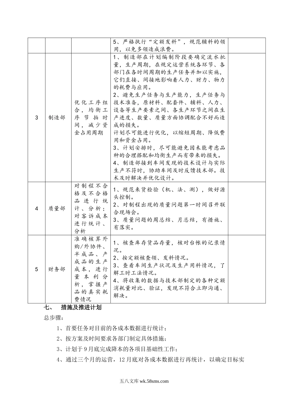 降本增效实施方案.doc_第3页