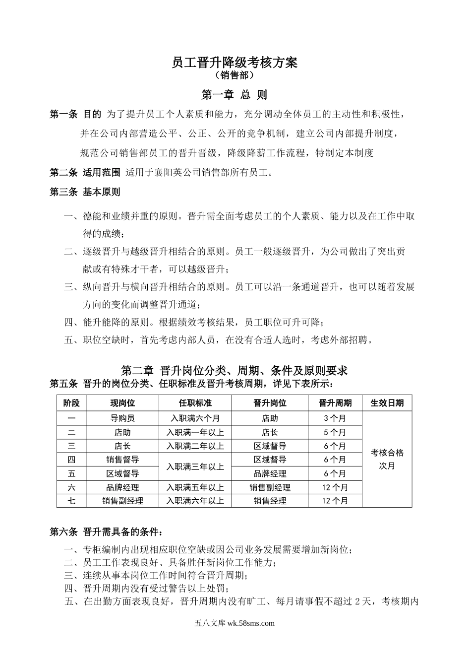 员工晋升考核方案.doc_第1页