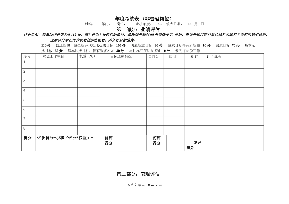 年度考核综评专用表（业绩评估、表现评估、能力评估）.doc_第1页