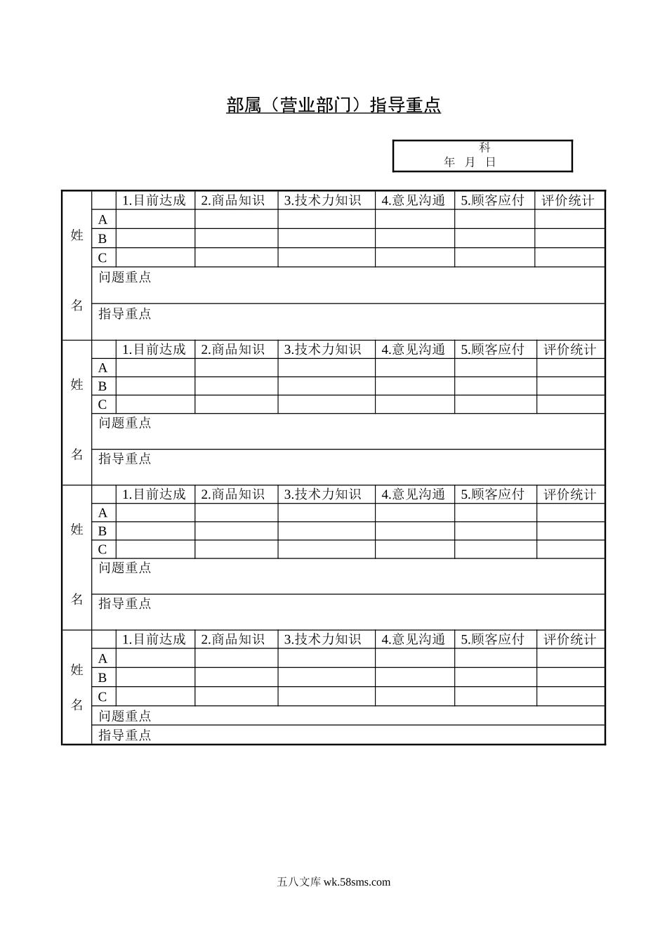 部属（营业部门）指导重点.doc_第1页