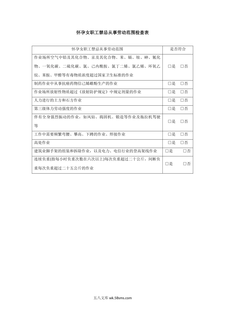 女职工劳动保护合规检查怀孕禁忌从事劳动范围.doc_第1页