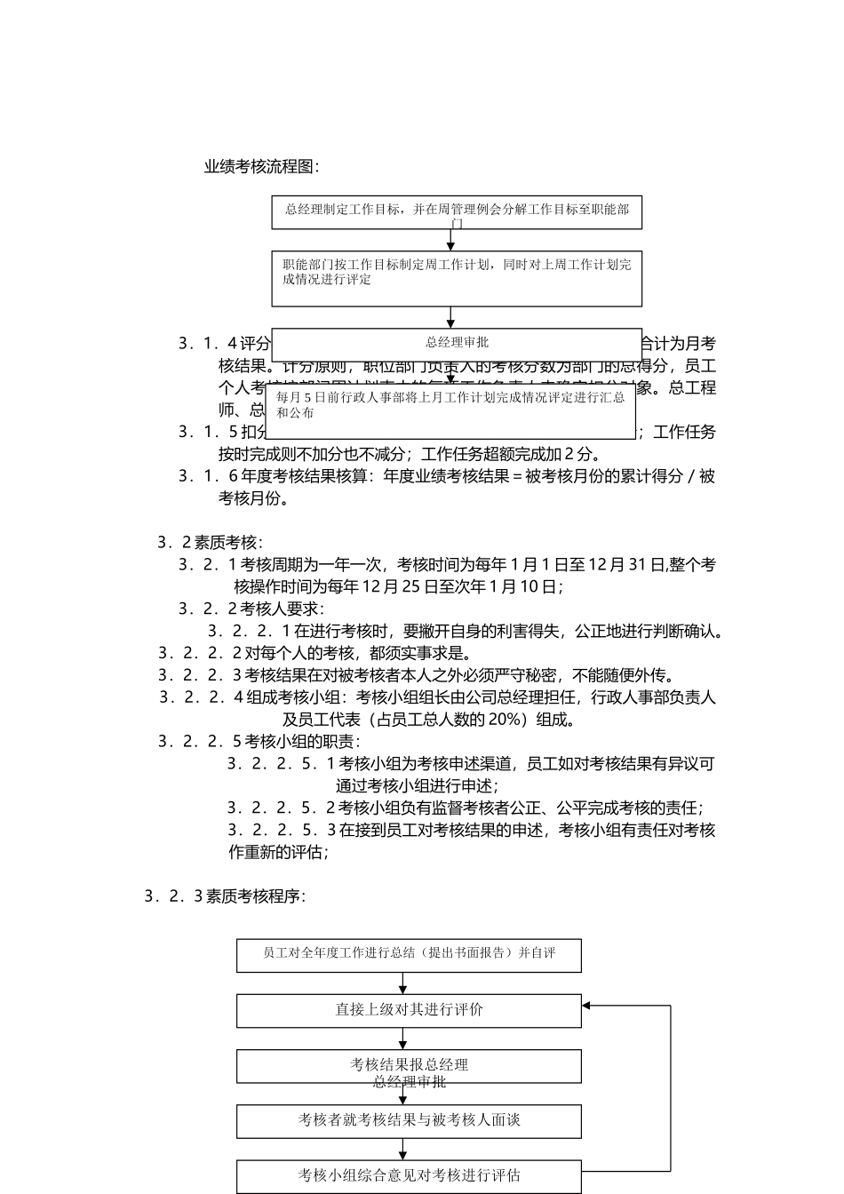 公司年度考核管理规定.doc_第2页