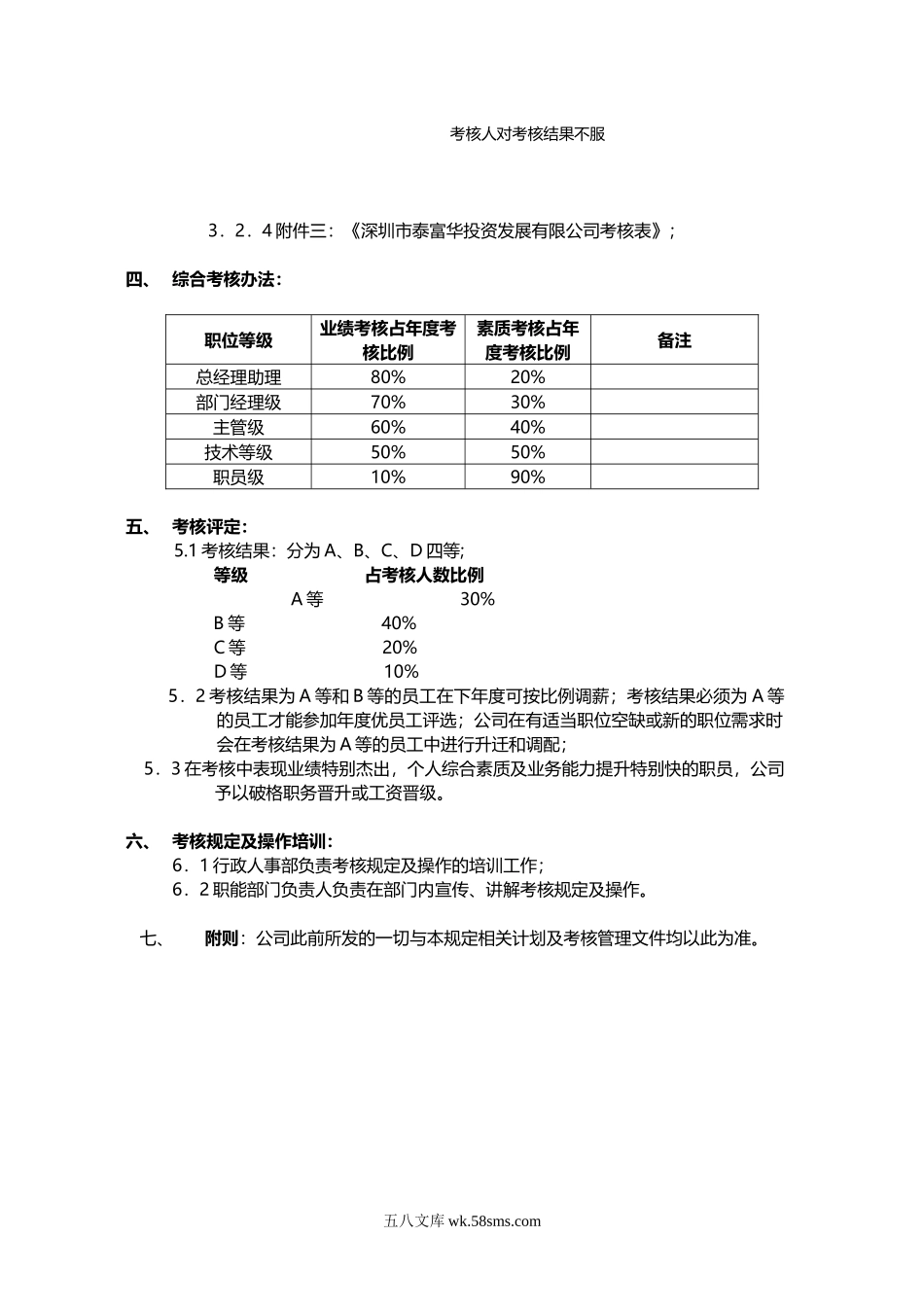 公司年度考核管理规定.doc_第3页