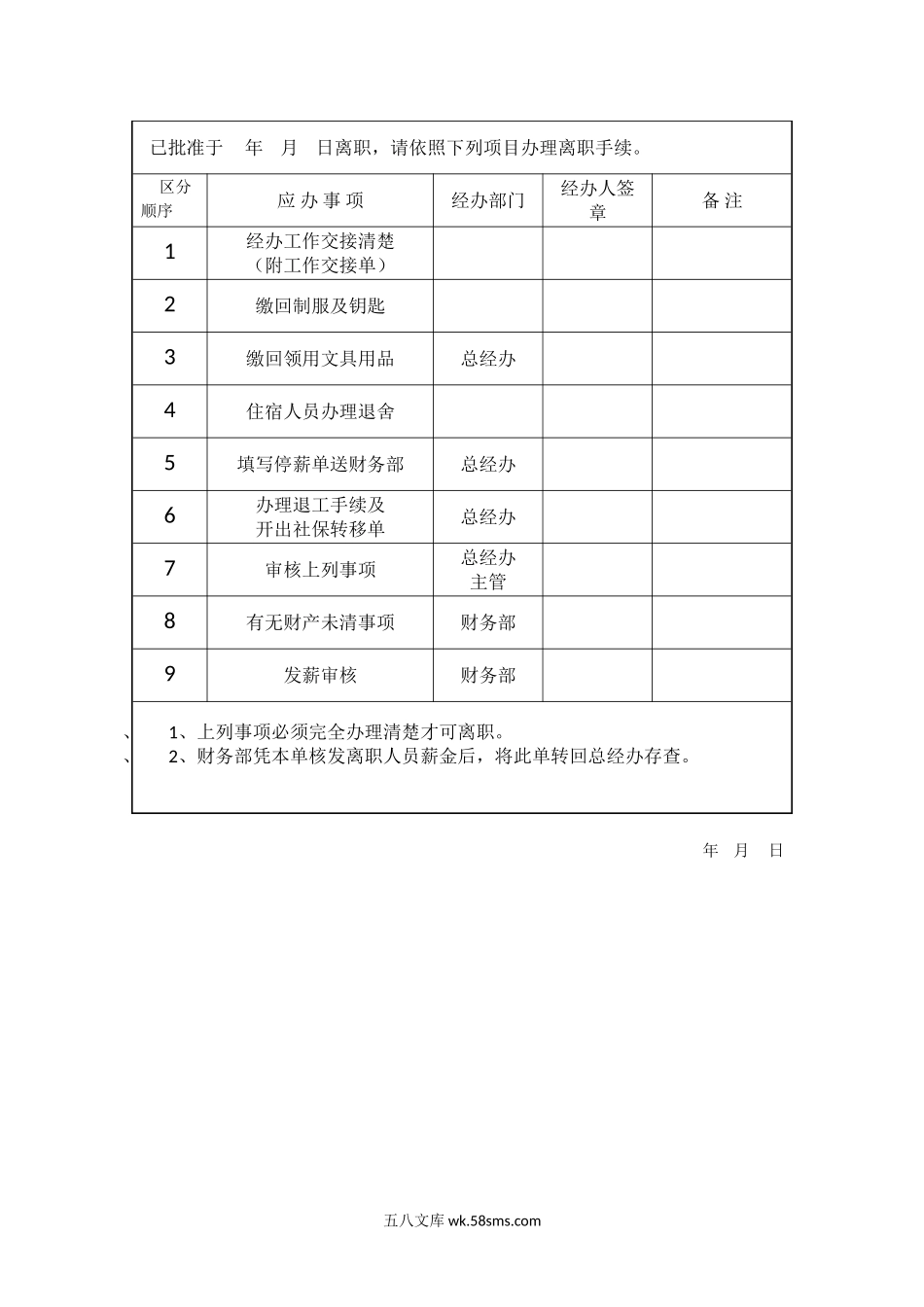 离职申请与通知.doc_第2页