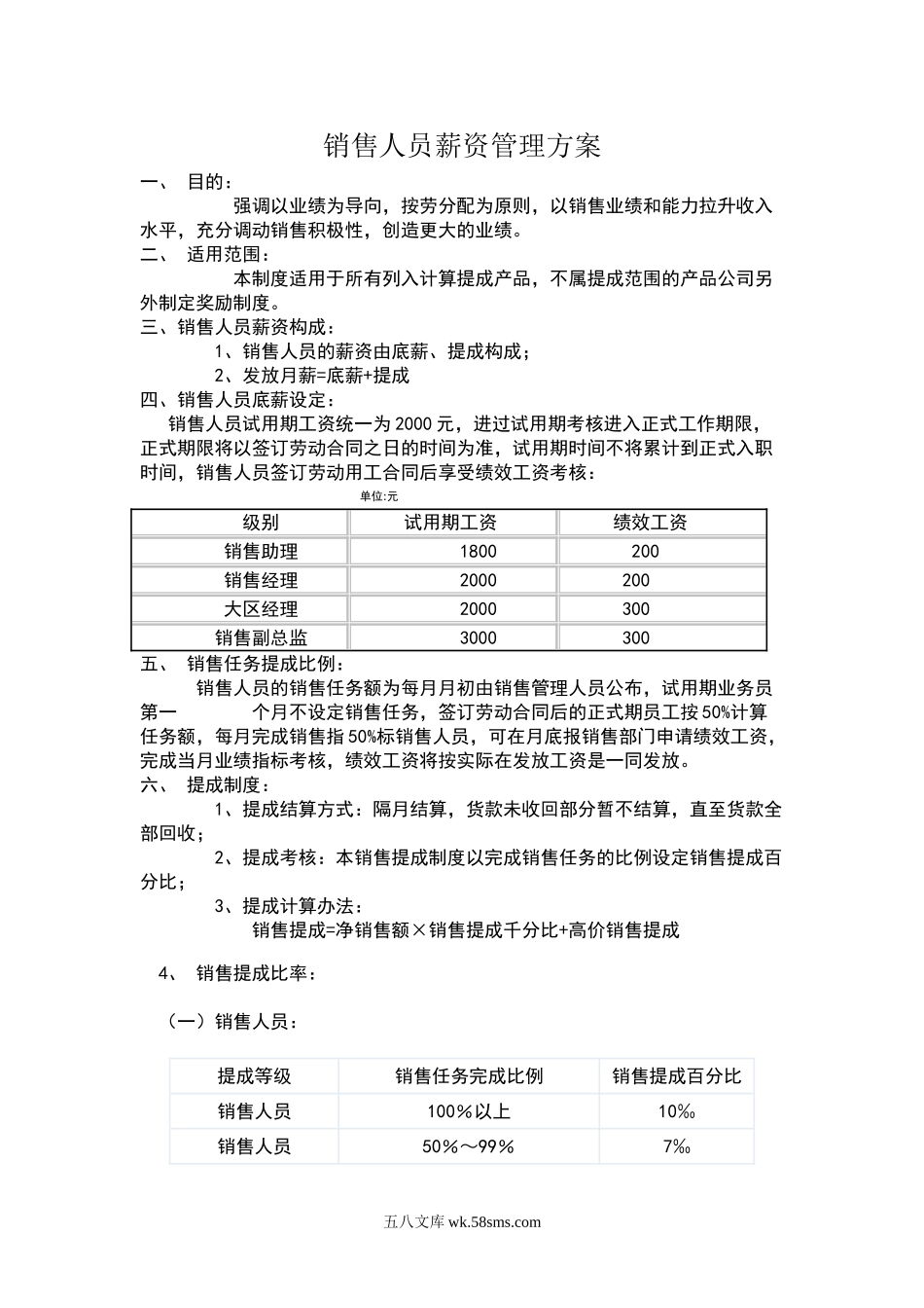 销售人员薪资管理方案.doc_第1页