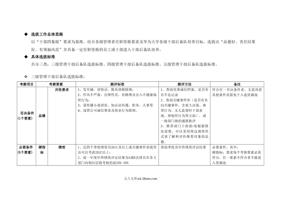 华为公司干部后备队选拔标准.doc_第2页