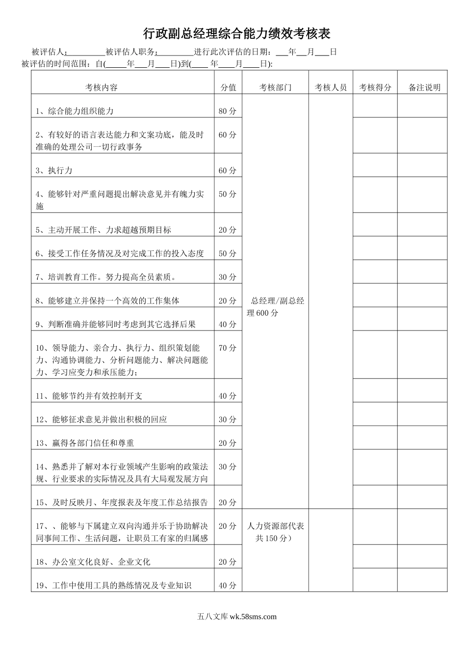 行政副总经理岗位责任制及绩效考评.doc_第3页