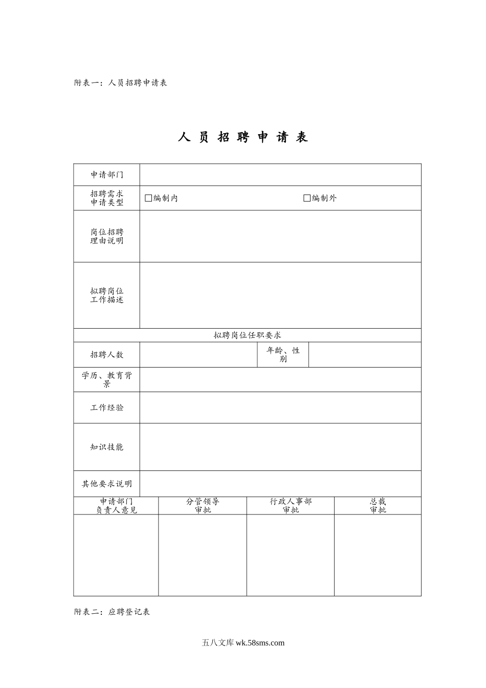 公司管理表格汇编（44P）.doc_第3页