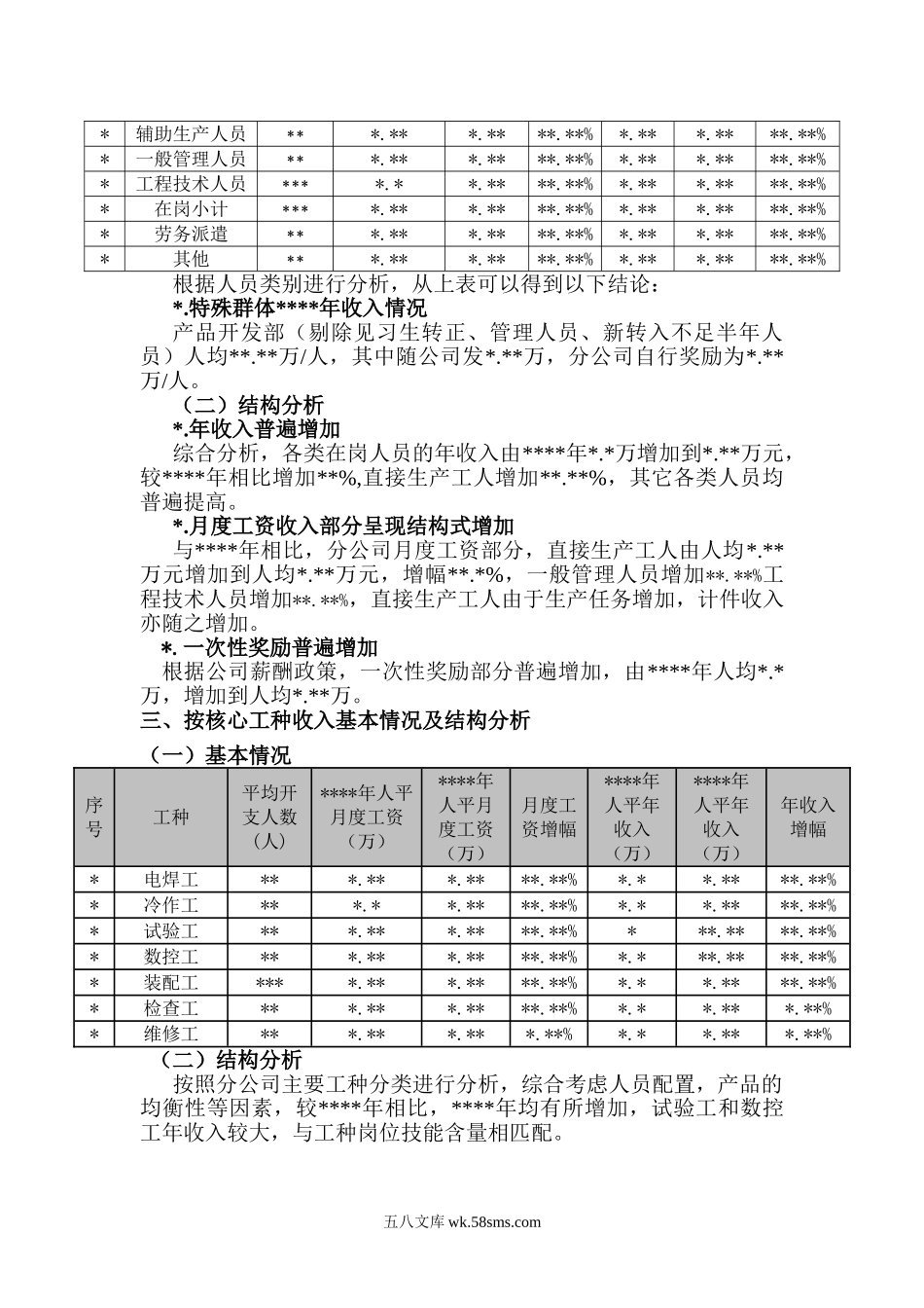 员工年度薪酬收入结构分析报告.doc_第2页