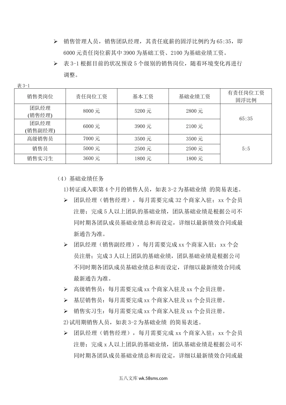 销售员工薪酬管理制度.docx_第2页