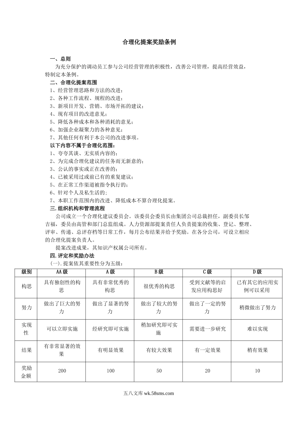 合理化提案奖励条例.doc_第1页