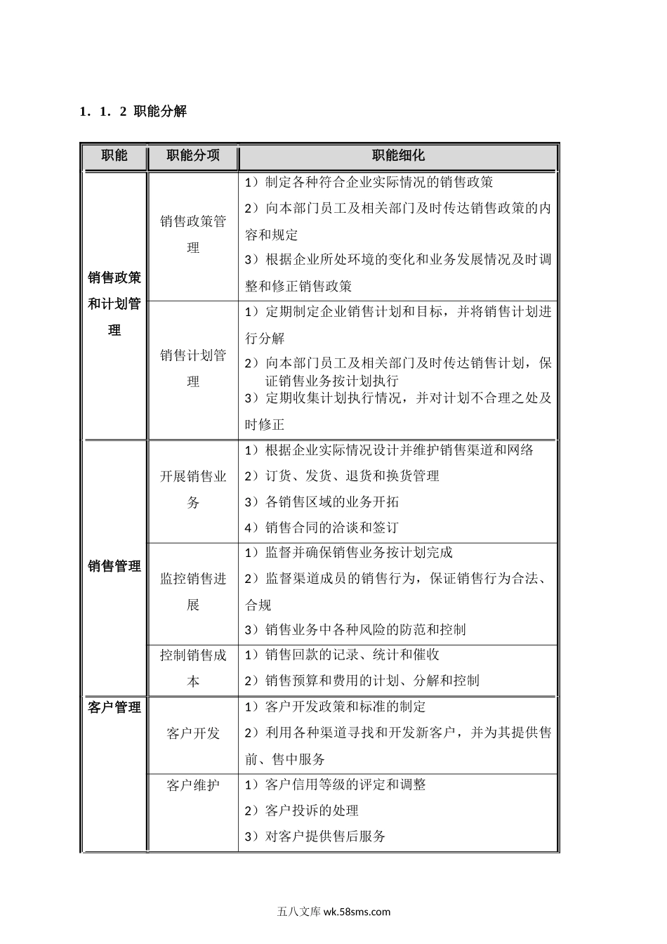 销售部_职能分解_目标分解_岗位职责_工作流程_考核办法_管理制度.docx_第1页
