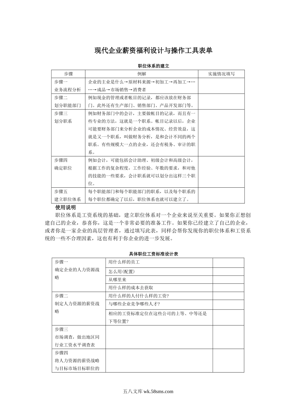 【工具】现代企业薪资福利设计与操作工具表单.doc_第1页