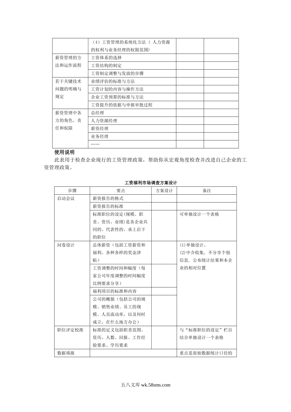 【工具】现代企业薪资福利设计与操作工具表单.doc_第3页