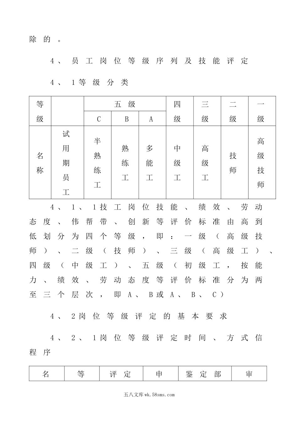 员工岗位等级评定及薪资管理操作指引.docx_第3页