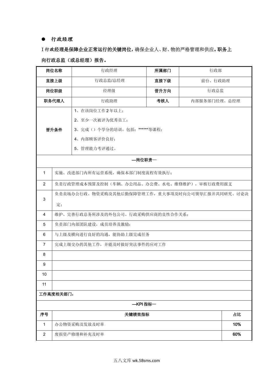 行政经理的岗位职责及KPI考评.doc_第1页