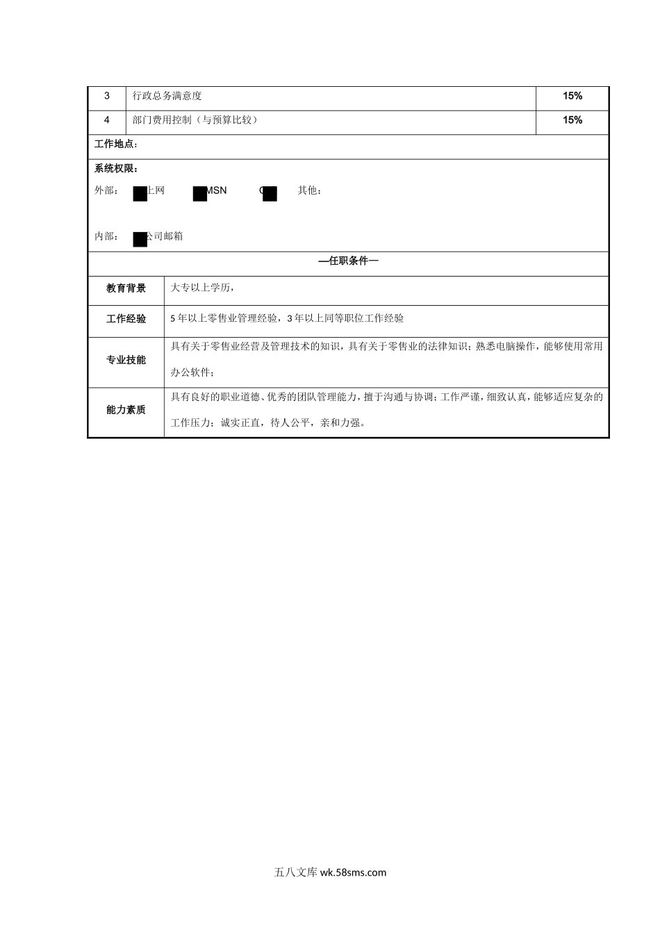 行政经理的岗位职责及KPI考评.doc_第2页