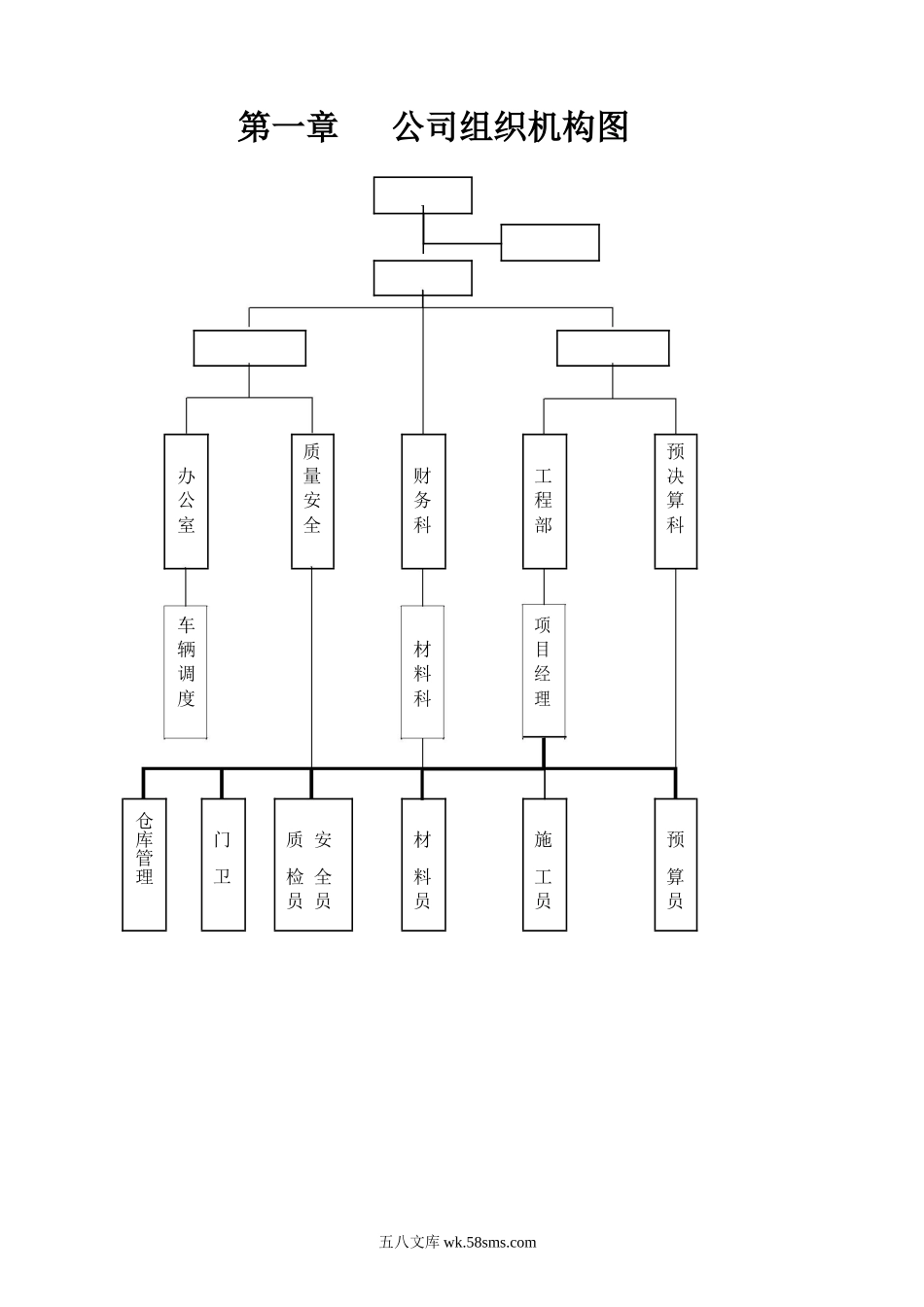 【制度】部门规章制度暨绩效考核制度.doc_第2页