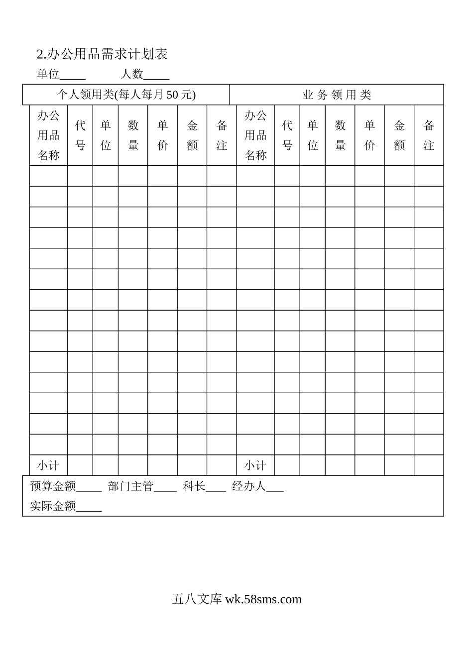 办公用品需求计划表.doc_第1页