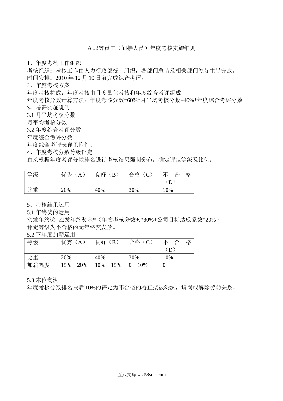 员工年度考核实施方案(加薪、年终奖方案).doc_第2页