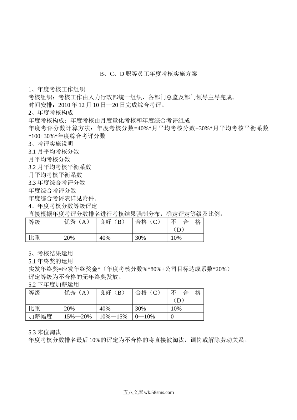 员工年度考核实施方案(加薪、年终奖方案).doc_第3页