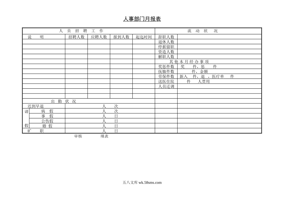 人事部门月报表.doc_第1页