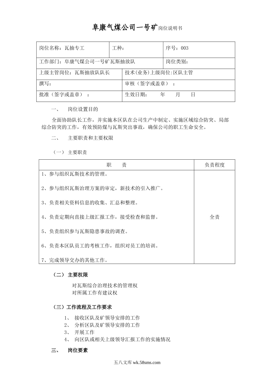 瓦抽专工岗位说明书.doc_第1页