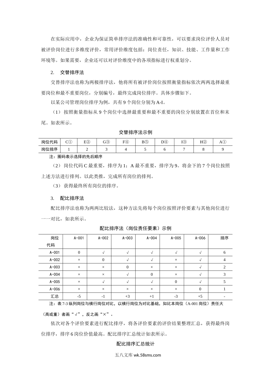 岗位评价中排序法的种类和实施步骤应用.doc_第2页