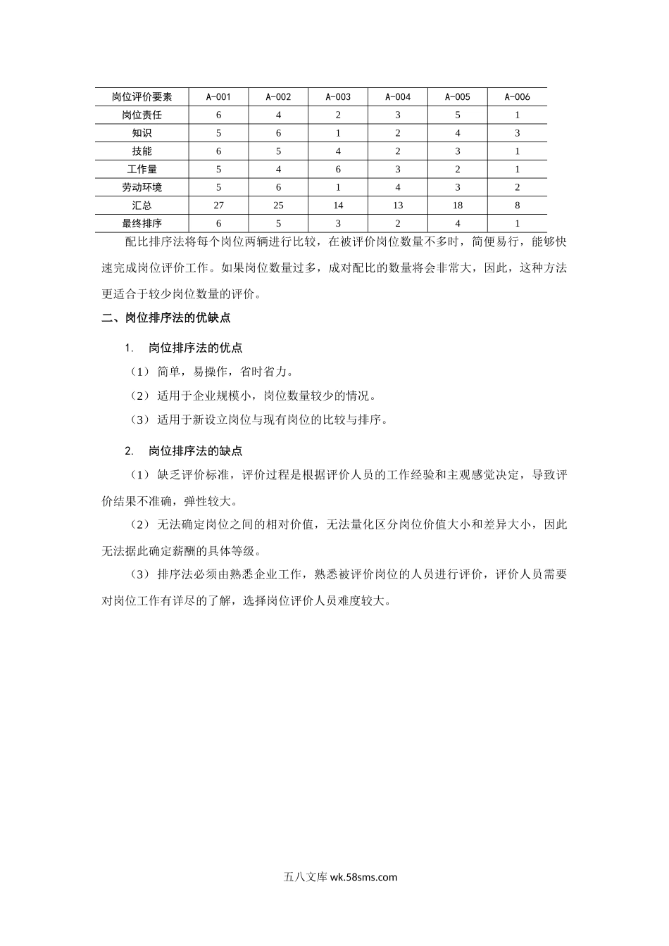 岗位评价中排序法的种类和实施步骤应用.doc_第3页