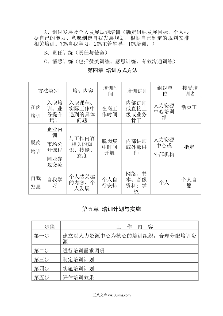 培训体系搭建方案.doc_第3页