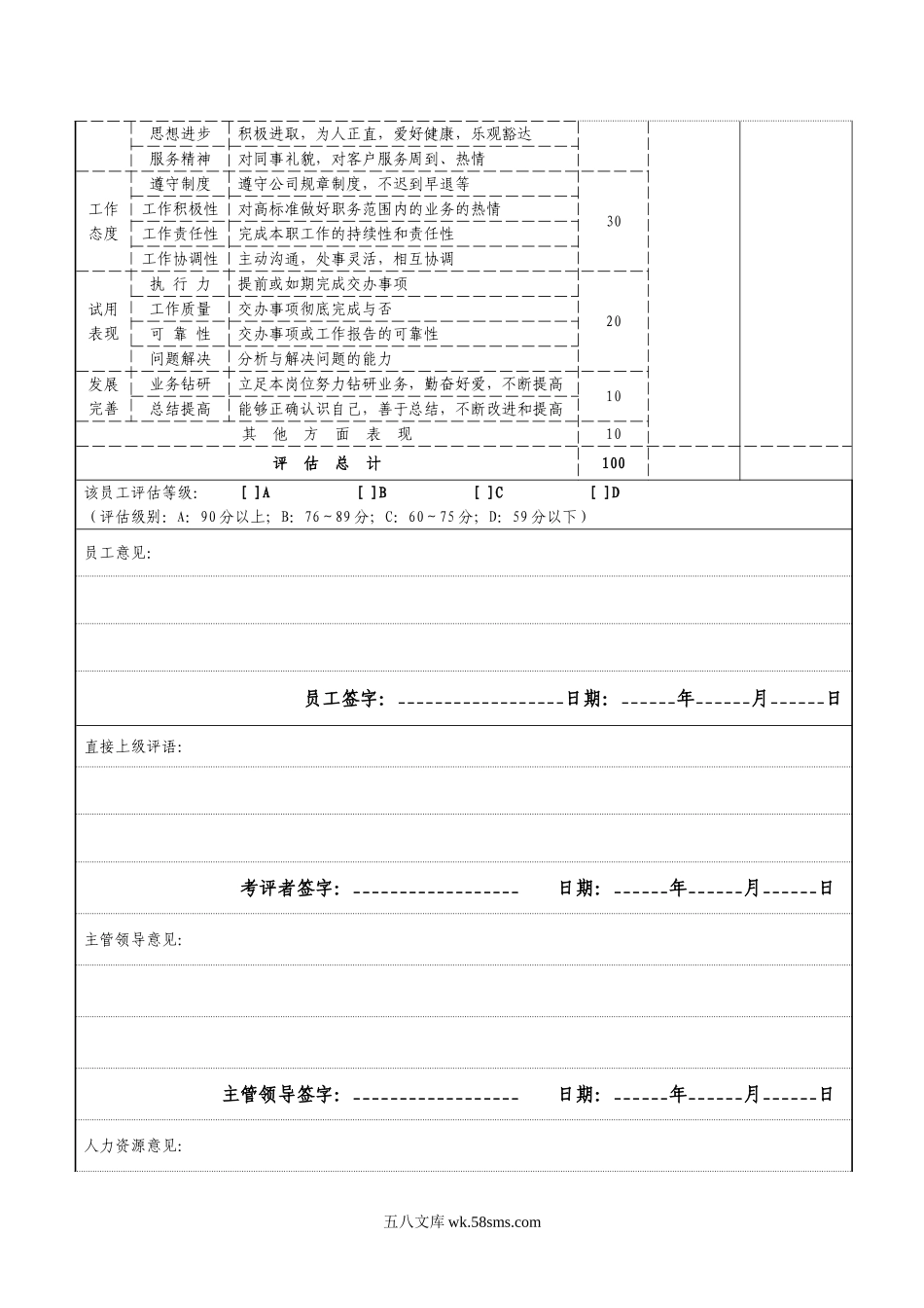 【转正】转正考核表（通用）.doc_第2页