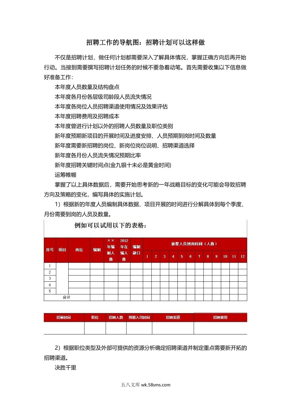 招聘工作的导航图招聘计划可以这样做.docx_第1页