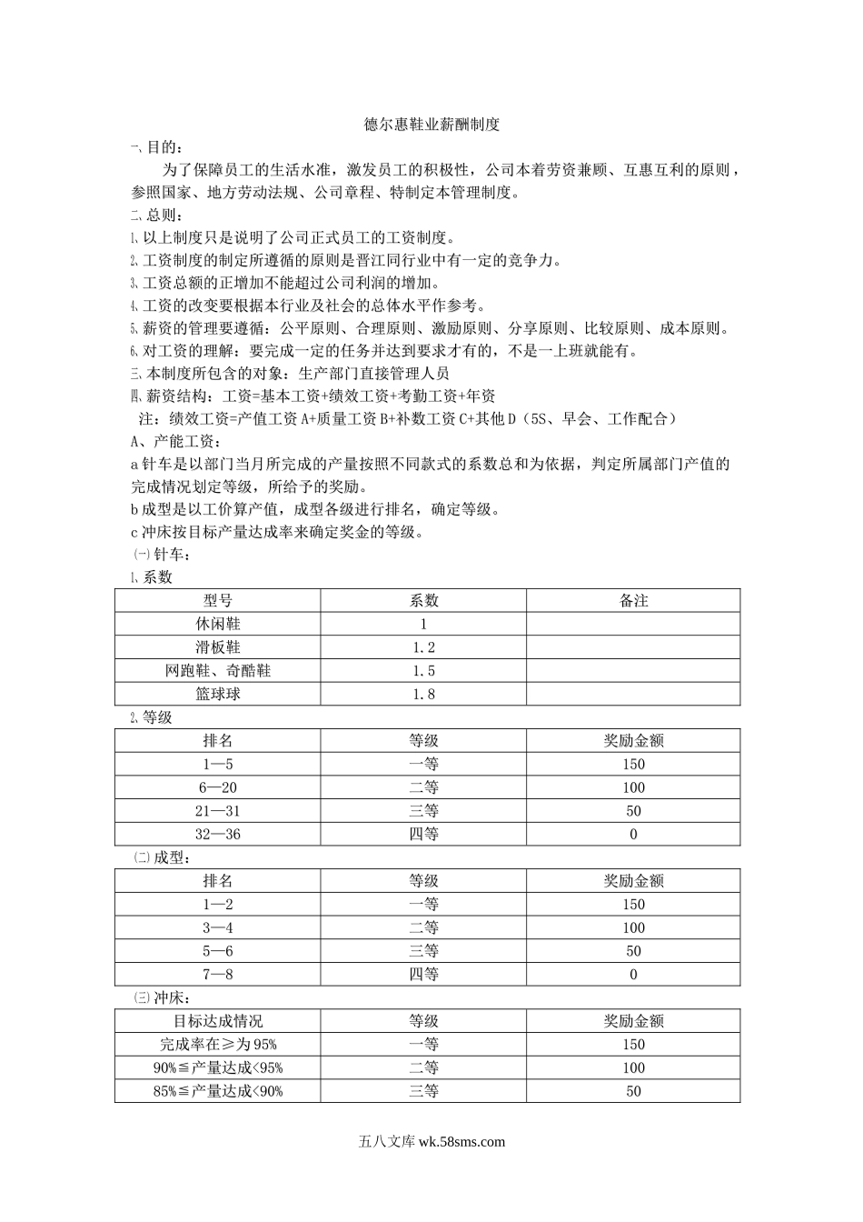 德尔惠鞋业薪资制度.doc_第1页