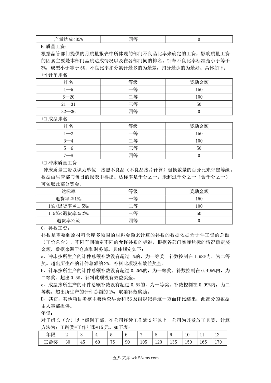 德尔惠鞋业薪资制度.doc_第2页