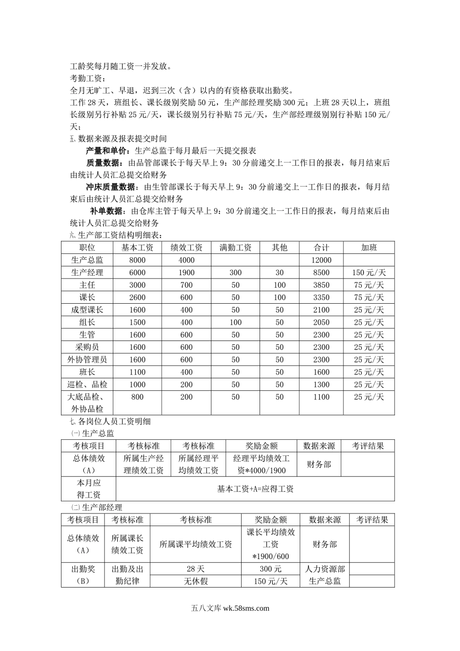 德尔惠鞋业薪资制度.doc_第3页